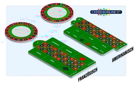 Französisches und Amerikanisches Roulette