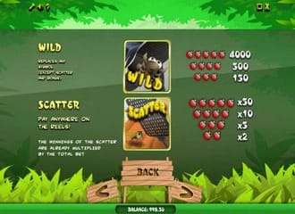 Bugs world
