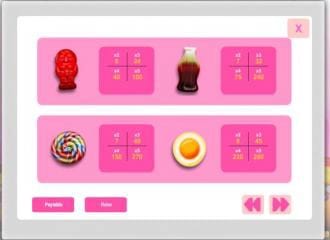 Candyland
