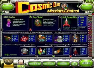 Cosmic quest