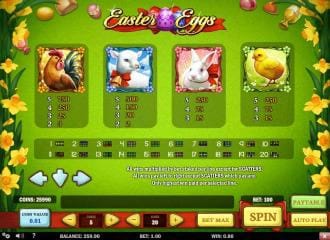 Easter eggs