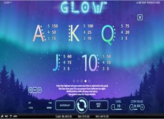Glow