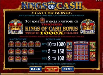 Kings of cash