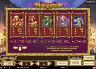 Royal masquerade