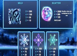 Snowflakes