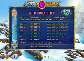 Spin sorceress