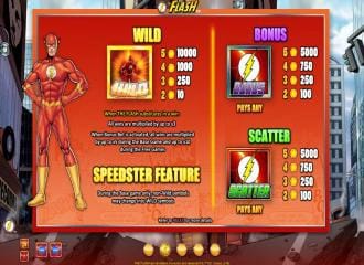 The flash